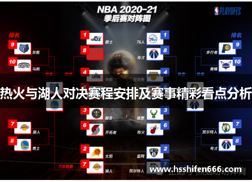 热火与湖人对决赛程安排及赛事精彩看点分析